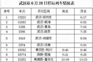 美记：76人热火勇士均有意奥利尼克 绿军得到蒂尔曼退出竞争